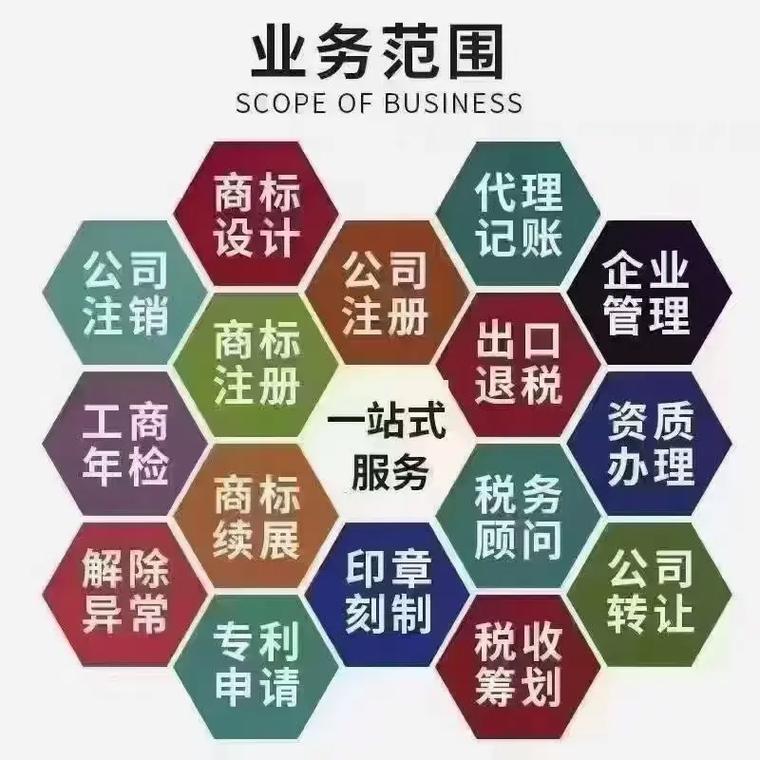 东城区代理记账